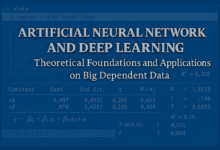 Artificial Neural Networks and Deep Learning Theoretical Foundations and Applications on Big Dependent Data