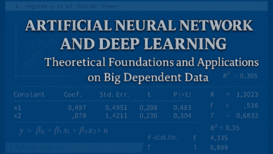 Artificial Neural Networks and Deep Learning Theoretical Foundations and Applications on Big Dependent Data