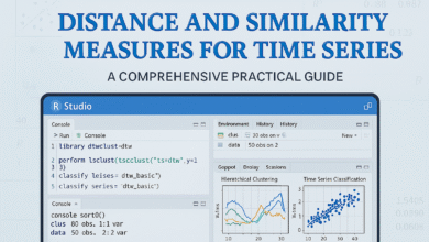 Distance and Similarity Measures for Time Series