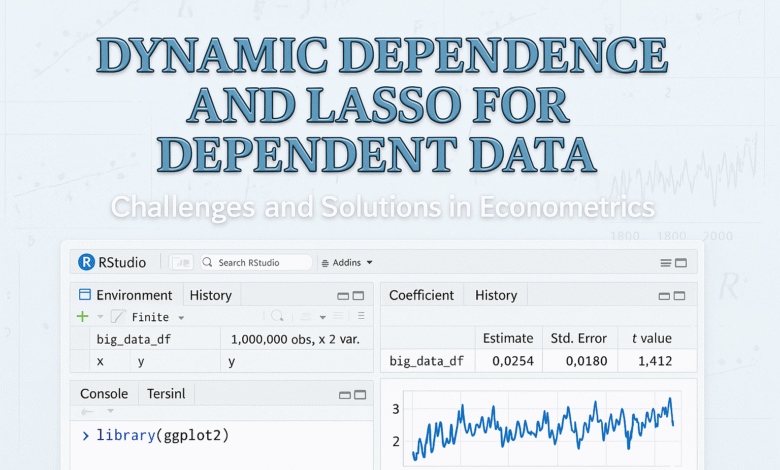 Dynamic Dependence and Lasso for Dependent Data Challenges and Solutions in Econometrics
