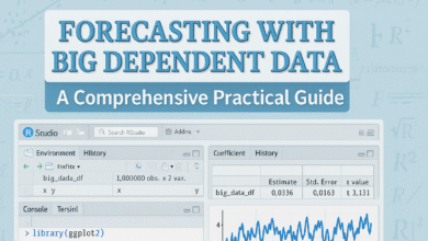 Forecasting with Big Dependent Data A Comprehensive Practical Guide