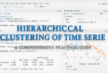 Hierarchical Clustering of Time Series
