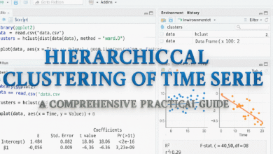 Hierarchical Clustering of Time Series