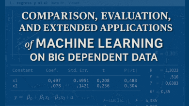 Integrated Practice Comparison Evaluation and Extended Applications of Machine Learning on Big Dependent Data