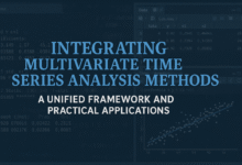 Integrating Multivariate Time Series Analysis Methods: A Unified Framework and Practical Applications