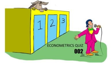 Tổng hợp 93 câu trắc nghiệm kinh tế lượng (có đáp án) bằng tiếng anh.