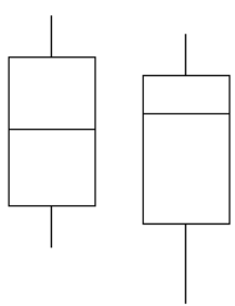 Trắc nghiệm Kinh tế lượng 4