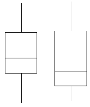 Trắc nghiệm Kinh tế lượng 4 Trắc nghiệm Kinh tế lượng 4