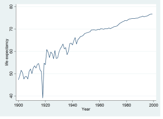 Đồ thị Line graph