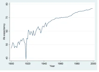 Đồ thị Line graph