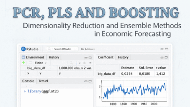 Principal Component Regression, Partial Least Squares, and Boosting