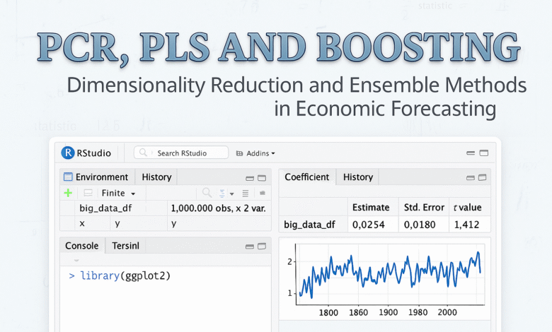 Principal Component Regression, Partial Least Squares, and Boosting