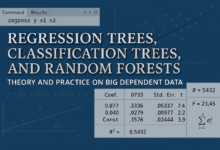 Regression Trees - Classification Trees - and Random Forests