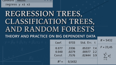 Regression Trees - Classification Trees - and Random Forests