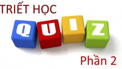 1000 Câu hỏi trắc nghiệm Triết học