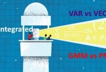 Nếu các biến có mối quan hệ đồng kết hợp thì mô hình VECM được sử dụng thay thế VAR. Trong dữ liệu bảng thì phương pháp PMG sẽ thay thế FEM/REM hoặc GMM