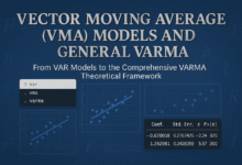 Vector Moving Average VMA Models and General VARMA