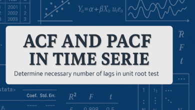 Hệ số tự tương quan ACF vs PACF