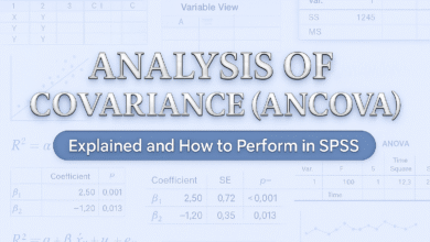 Thực hành phân tích hiệp phương sai - ANCOVA trên SPSS