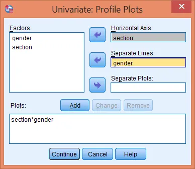 Cách tạo biểu đồ tương tác giữa giới tính và loại hình doanh nghiệp Thiết lập đồ thị tương tác trong phân tích ANOVA hai chiều