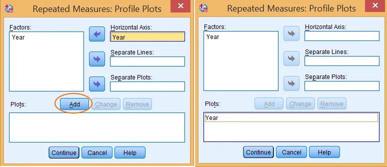 Cách tạo đồ thị thể hiện sự thay đổi giá trị trung bình qua thời gian Thiết lập đồ thị profile plots trong ANOVA đo lường lặp lại