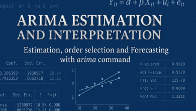 Quy trình phân tích mô hình ARIMA theo phương pháp Box-Jenkins