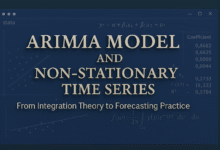 ARIMA Model and Non-stationary Time Series: From Integration Theory to Forecasting Practice