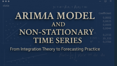 ARIMA Model and Non-stationary Time Series: From Integration Theory to Forecasting Practice