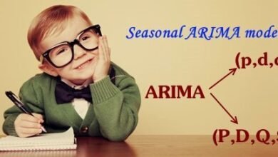 Ước lượng mô hình ARIMA thời vụ trên Stata