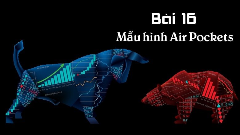 Bài 16: Mẫu hình Air Pockets đảo chiều, tiếp diễn 1 Hướng dẫn thiết lập giao dịch với mẫu hình Air Pockets