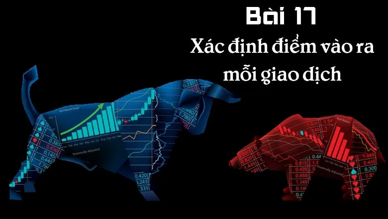 Hướng dẫn xác định điểm vào lệnh trong chiến lược giao dịch với Fibonacci