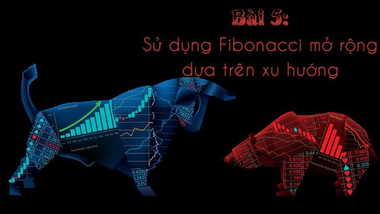 Bài 5: Sử dụng Fibonacci mở rộng dựa trên xu hướng 1 Hướng dẫn sử dụng Fibonacci mở rộng dựa trên xu hướng - Fibonacci Projections