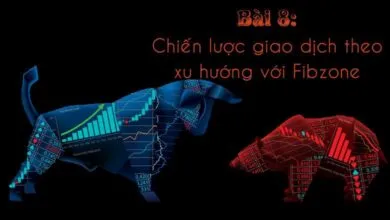 Hướng dẫn thực hành chiến lược giao dịch theo xu hướng với Fibzone