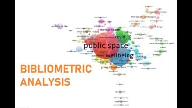 Bibliometric analysis sẽ tổng quan tài liệu, giúp xác định các chủ đề đang được quan tâm nhiều nhất và các khoảng trống trong nghiên cứu hiện tại