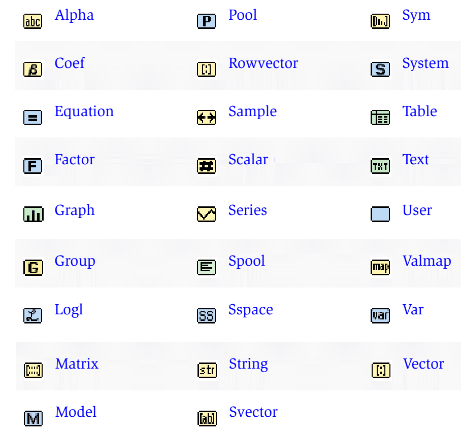 Các đối tượng trong EViews