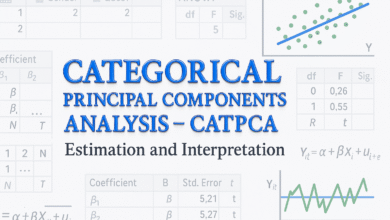 Đọc kết quả phân tích CATPCA trên SPSS