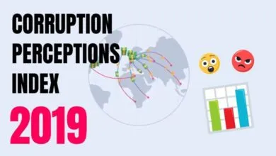 Tải bộ chỉ số tham nhũng CPI