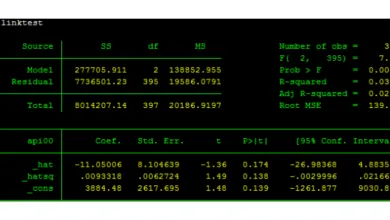 Minh họa kiểm tra hiện tượng đặc tả sai mô hình trên Stata