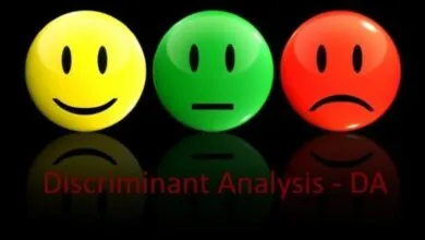 Phương pháp phân tách - Discrimant Analysis