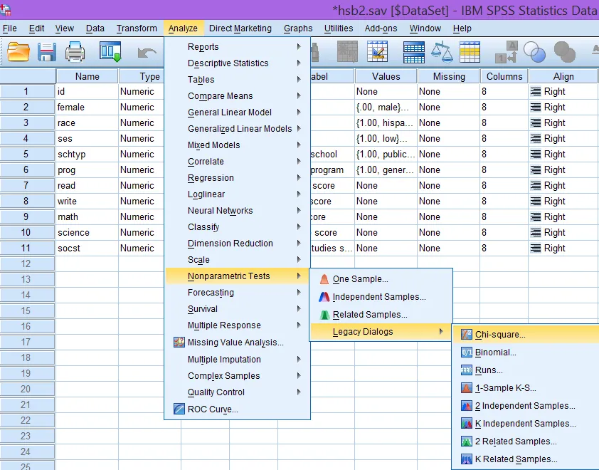 Giao diện menu Analyze - Nonparametric Tests - Legacy dialogs - Chi-square trong SPSS