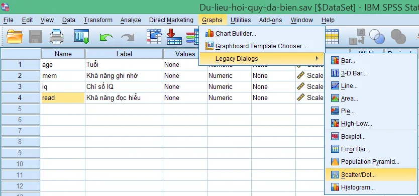 Đồ thị phân tán - Scatter plot Đồ thị phân tán - Scatter plot