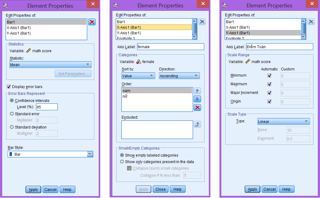 Cửa sổ Element Properties để tùy chỉnh đồ thị