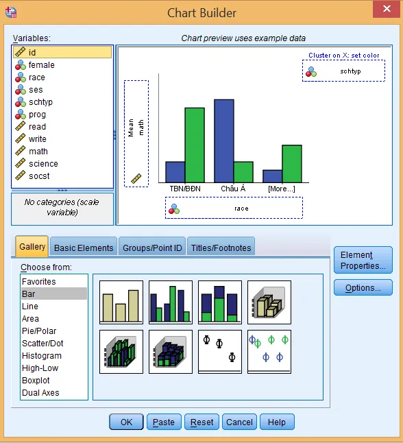 Thiết lập đồ thị thanh phân nhóm (Clustered Bar)