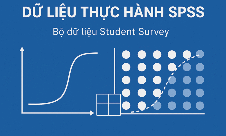 Bộ dữ liệu thực hành SPSS