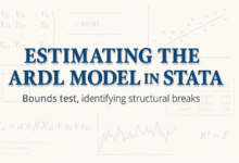 Thực hiện Bound test, Structural test cho mô hình ARDL trên Stata với lệnh ardl