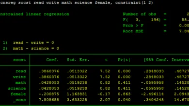 Hồi quy tuyến tính OLS có ràng buộc