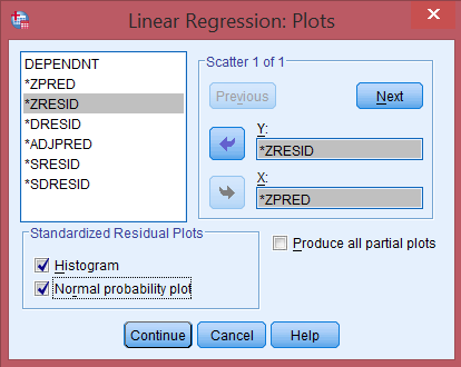 Cửa sổ Plots với thiết lập đồ thị scatter plot và histogram
