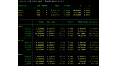 Hồi quy đa biểu thức - mvreg trên Stata