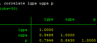 Hồi quy khoảng - stata