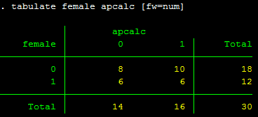 Hồi quy logit chính xác